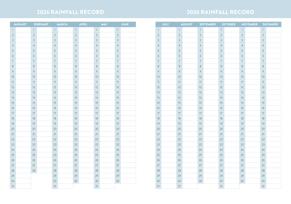 ABC Gardening Australia 2026 Weekly Diary