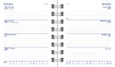 Fashion Diary Pretty Flowers 2027 Pocket Diary