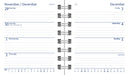 Fashion Diary Pretty Flowers 2027 Pocket Diary