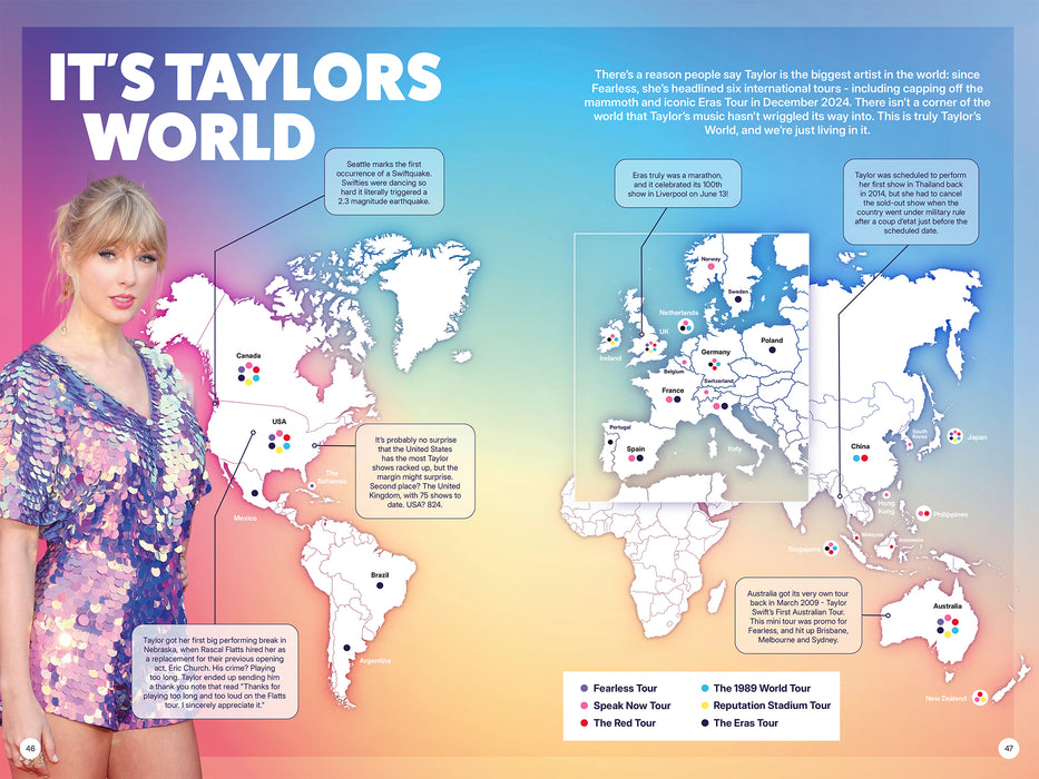 Taylor Swift 2026 Annual