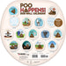 Poo Happens 2026 Wall Calendar
