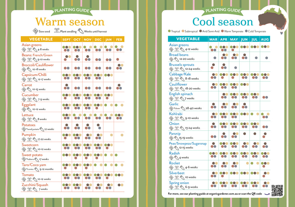 ABC Organic Gardener 2027 Weekly Diary (Online Exclusive)